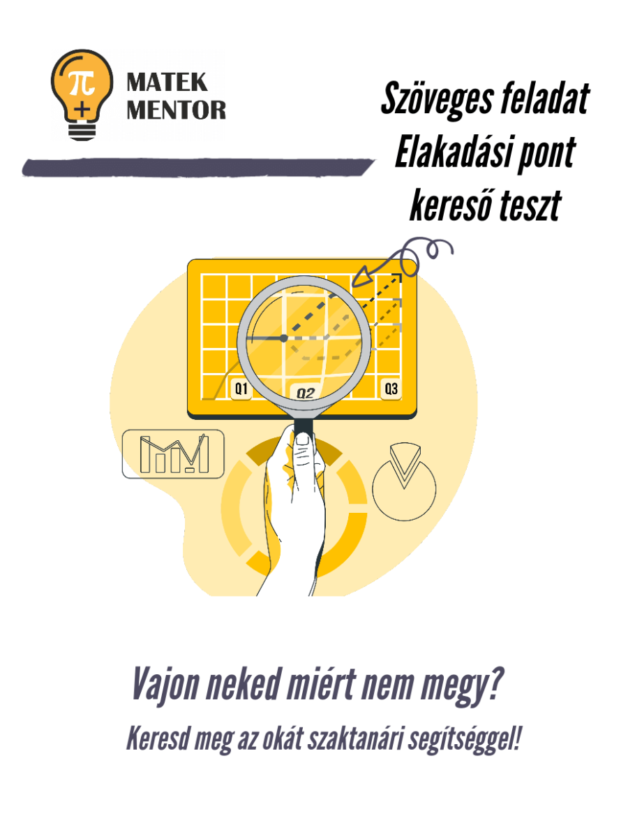 Szöveges feladatok - Elakadási pont kereső teszt  - TANÁRI KIÉRTÉKELÉSSEL